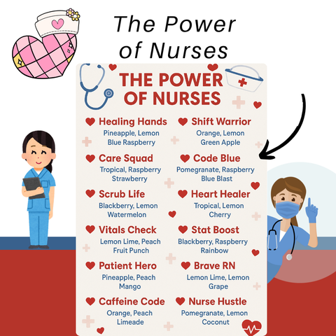 The Power of Nurses โ 12-Pack Loaded Tea Kit | Nurse Appreciation Gift