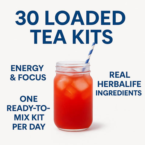 30-Day Loaded Tea Challenge – Variety Pack for Energy & Focus | Keto-Friendly Wellness Set