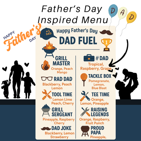 Father’s Day “Dad Fuel” Loaded Tea Kit – 10 Bold Flavors for Dads